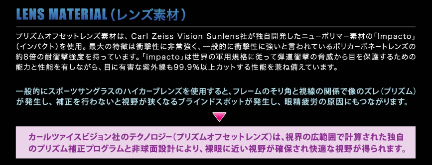 レンズ素材は、Carl Zeiss Vision Sunlens社が独自開発したニューポリマー素材の「Impacto」を使用